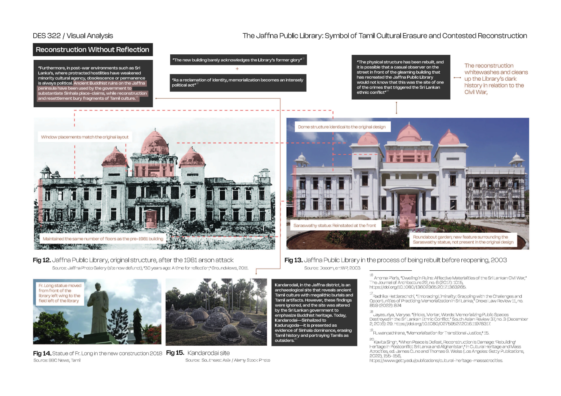 Final visual analysis board detailing the symbol of erasure