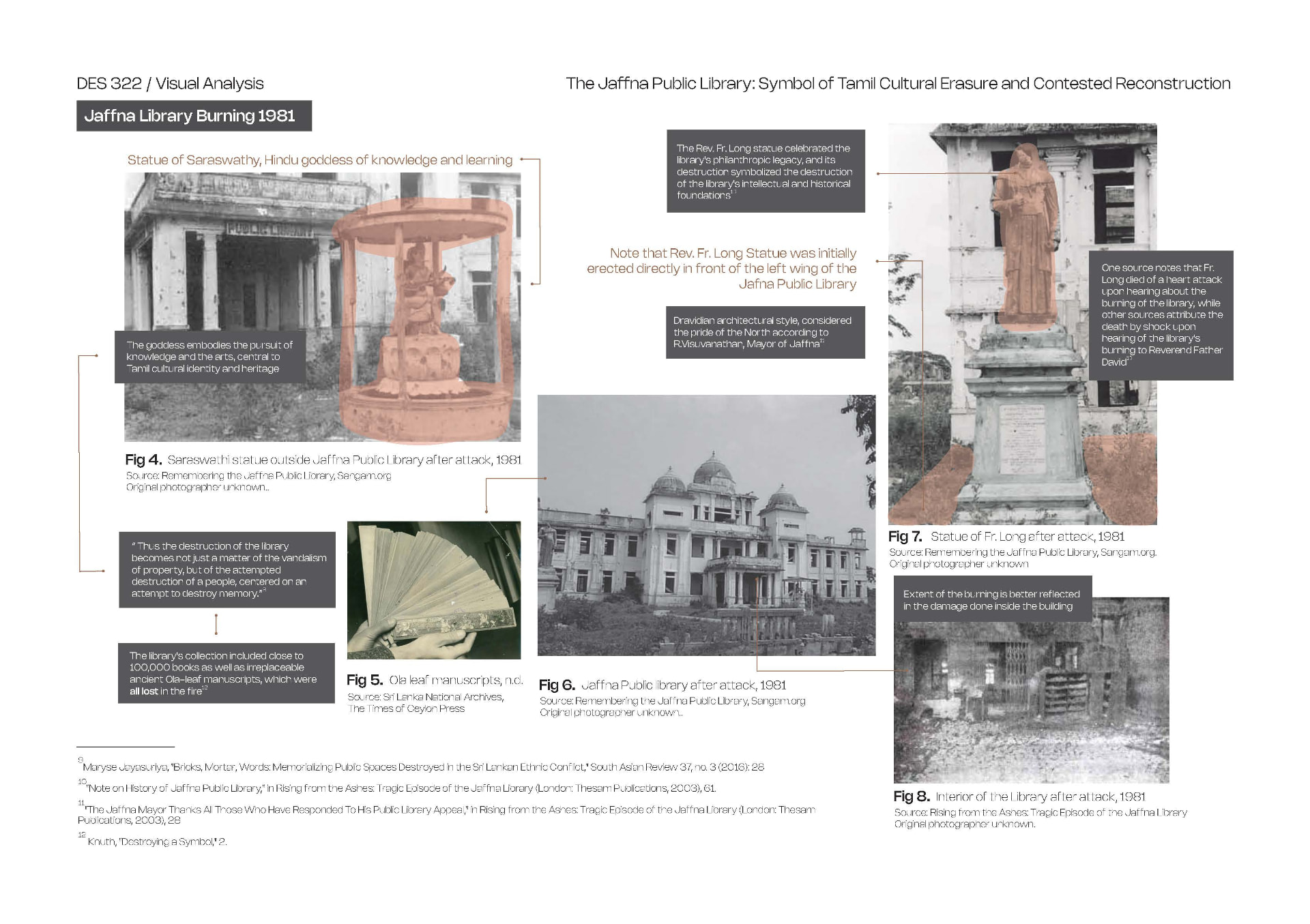 Jaffna Library Burning 1981 board