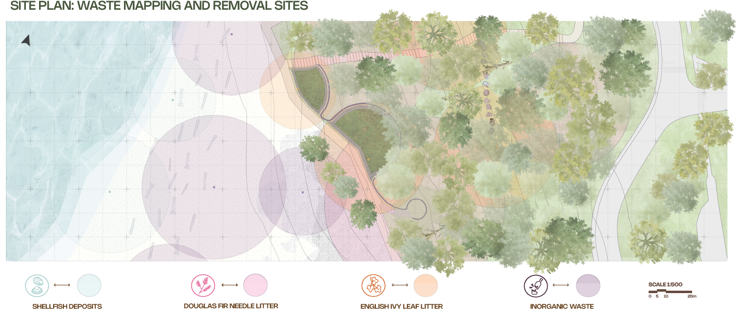 Site plan at 1:500 showing waste mapping and removal sites across the corridor
