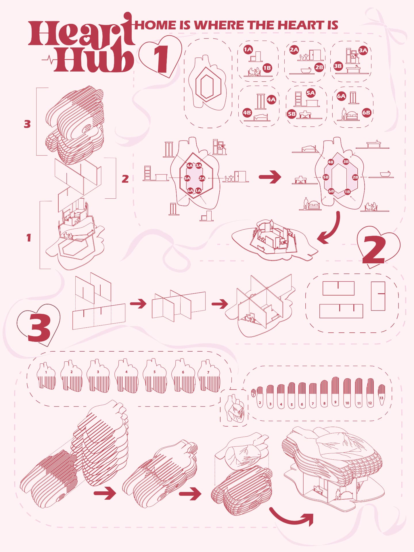 Heart Hub assembly instruction sheet used as the project cover